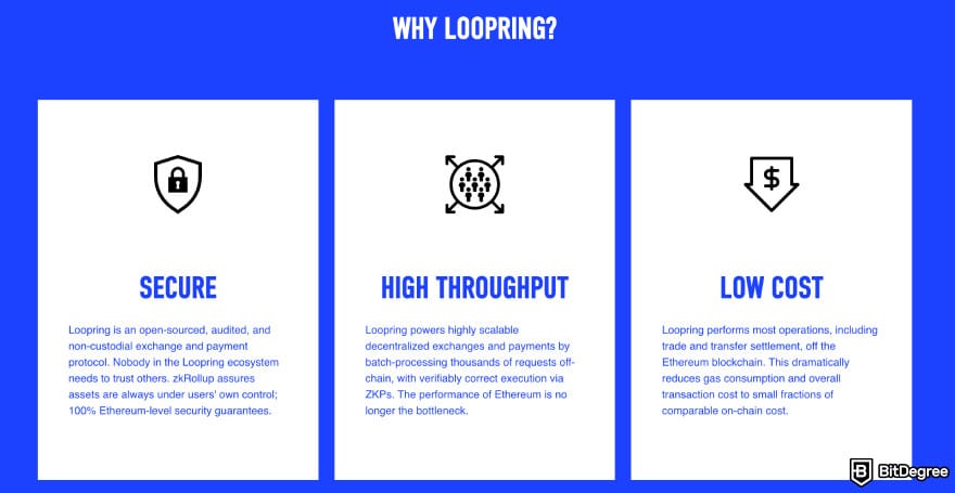 What is Base crypto: Loopring's benefits.