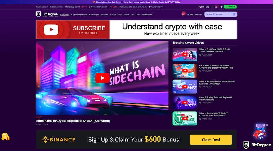 What is BitDegree: Videos.