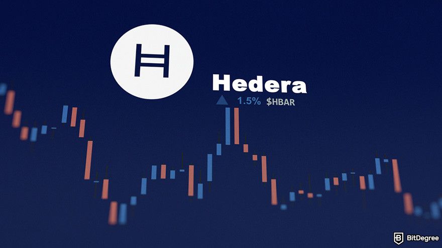 What is Hedera: Hedera logo with candlestick figure.