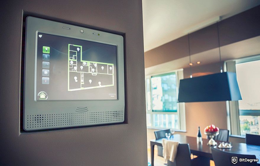 What is Hedera: a smart home management device mounted on a wall.