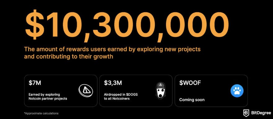 What is Notcoin: Notcoin displaying the amount of rewards users received.