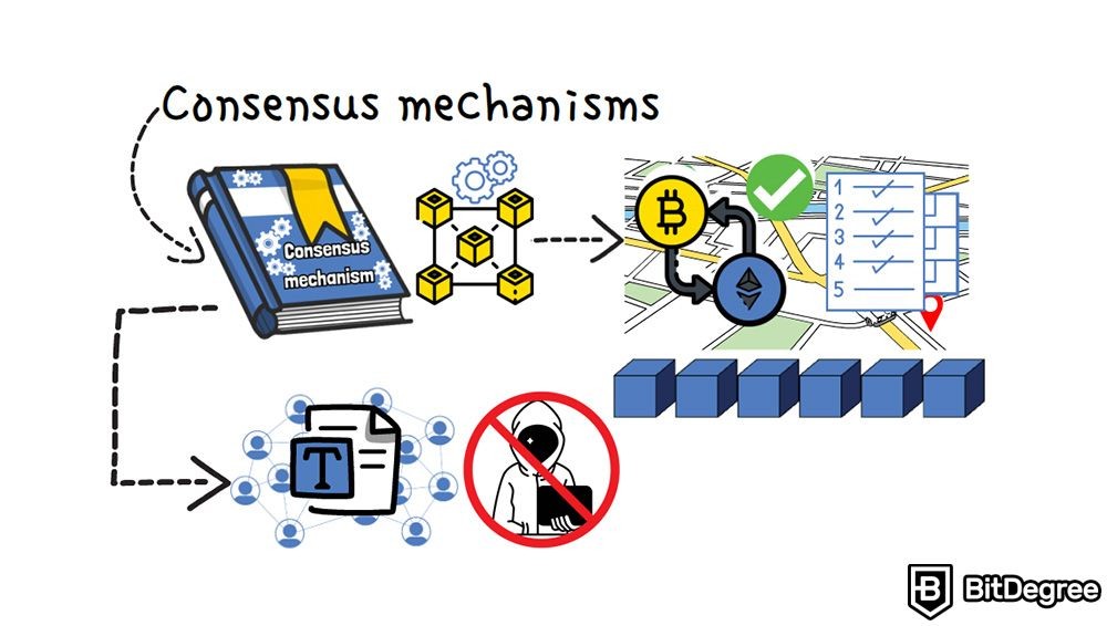 ¿Qué es Proof-of-Work vs Proof-of-Stake?: mecanismo de consenso.