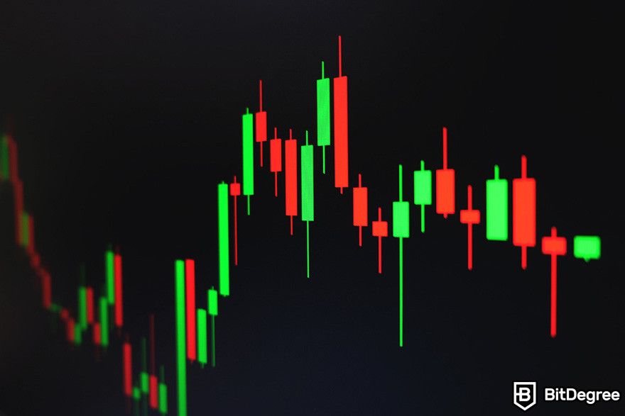 What is Render crypto: a candlestick chart.