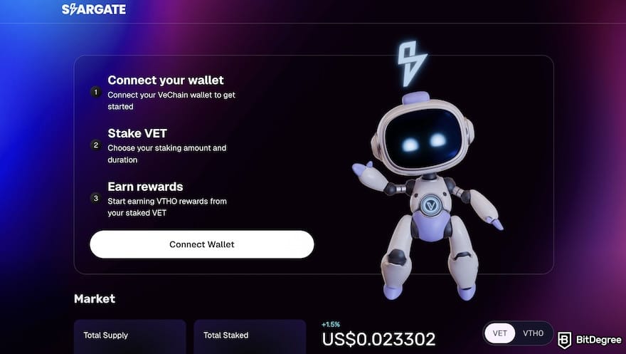 What is VeChain: the staking flow outlined on the StarGate website.