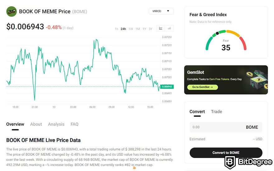 Where to buy BOOK OF MEME coin: BOME price chart on KuCoin.