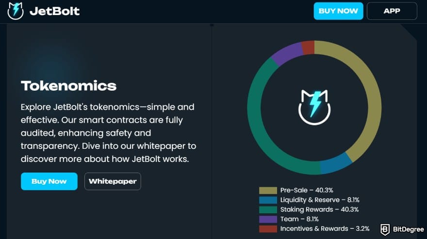 Where to buy JetBolt crypto: tokenomics of JetBolt.