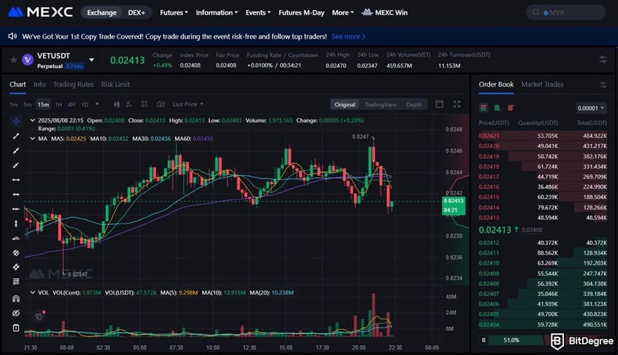 Where to buy VeChain: MEXC's perpetual trading interface for VET/USDT.