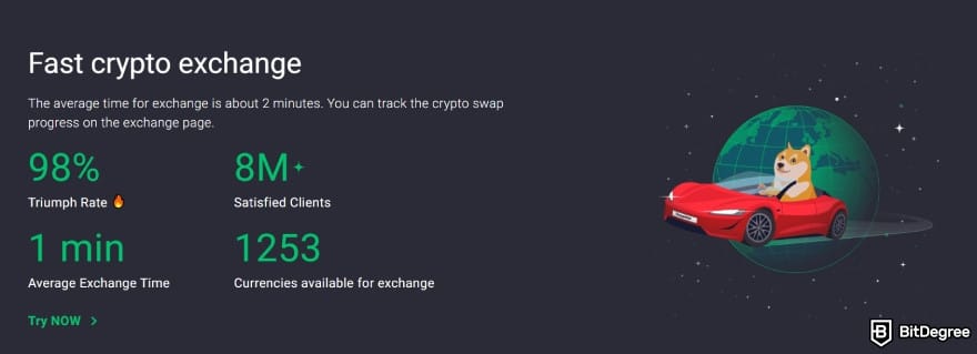 White label crypto exchange: ChangeNOW fast crypto exchange stats.