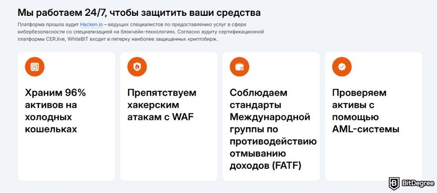 WhiteBIT отзывы: меры защиты на платформе.