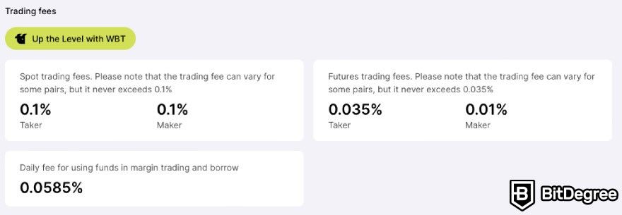 Reseña WhiteBIT: Comisiones de las distintas opciones de trading.