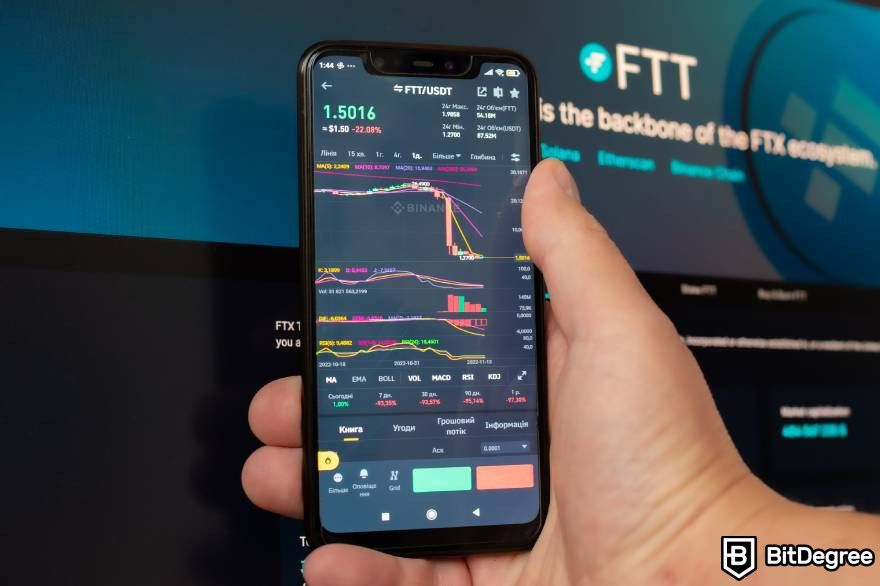 Will crypto recover: FTX bankruptcy leading to plummeting prices and financial turmoil