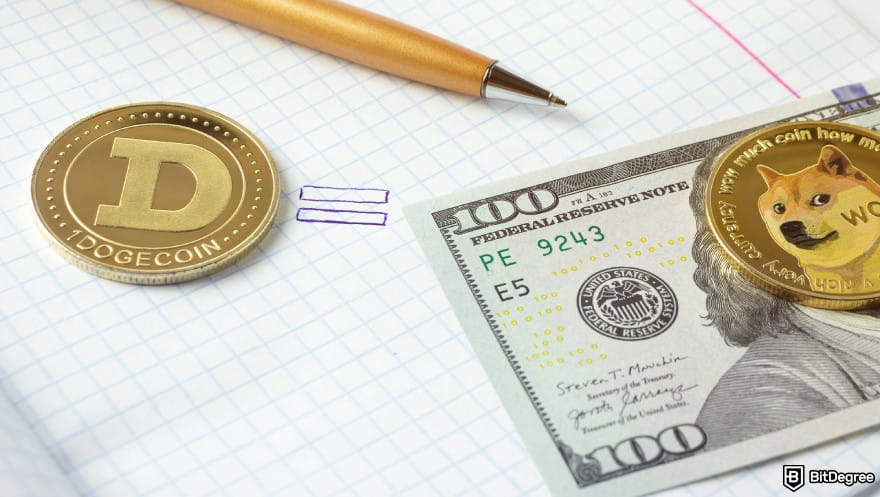 Will Shiba Inu coin reach $1: a Dogecoin lying next to Shiba Inu coin.