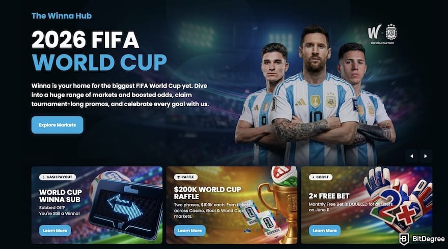 Winna casino review: FIFA World Cup promotions on Winna. Winna casino review: FIFA World Cup promotions on Winna.
