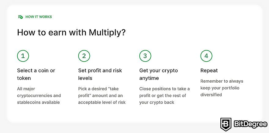 Wirex review: how to earn with Multiply?