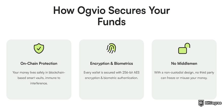 Wise alternative: Ogvio security features.