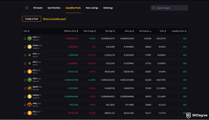 XeggeX exchange review: a screenshot of XeggeX liquidity pools.