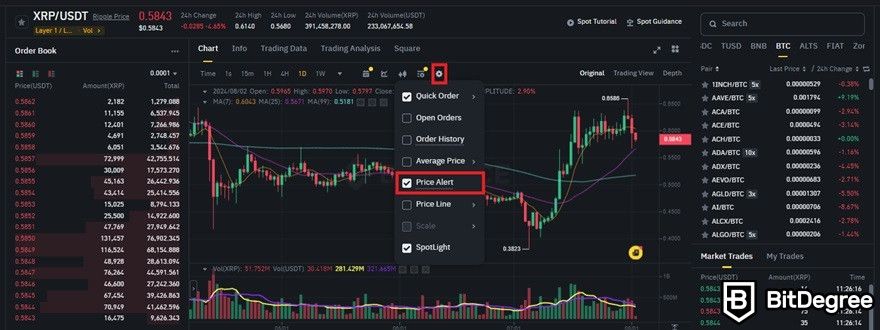 Staking XRP: Thiết lập cảnh báo giá trên Binance.