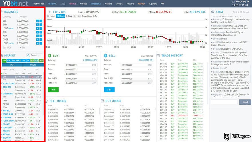 YoBit review: YoBit's trading interface with the side panel for Balances and Market highlighted.