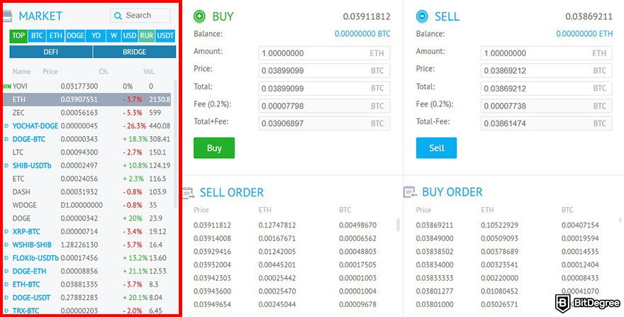 YoBit review: a part of YoBit's trading interface with the Market section highlighted.