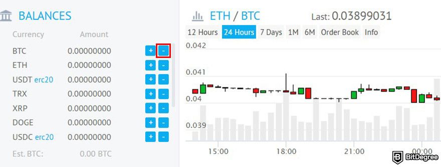 YoBit review: a part of YoBit's trading interface with the - button to withdraw funds highlighted.