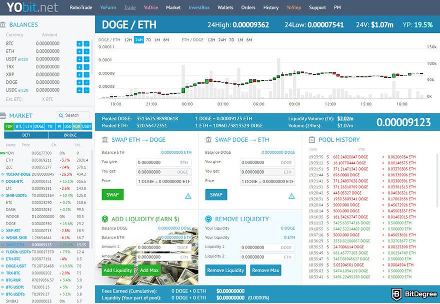 YoBit review: the DOGE/ETH page on YoBit exchange.
