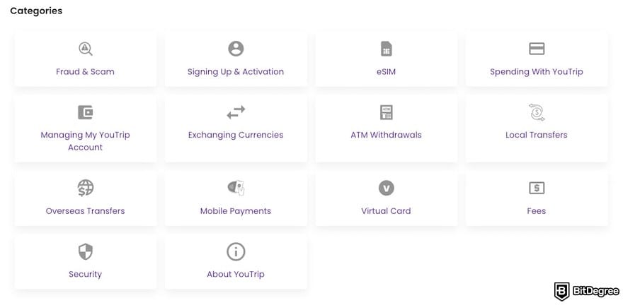 YouTrip review: menus on YouTrip's help center.