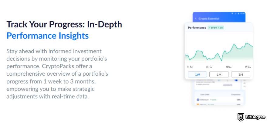 ZebPay review: performance insights.