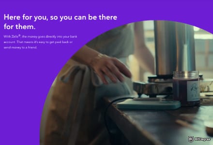 Zelle - Highly Compatible With US Banks & Credit Unions