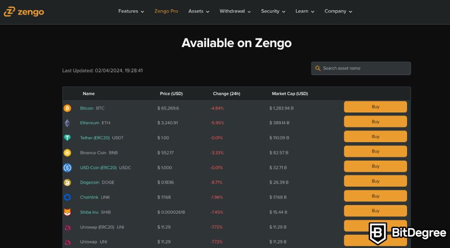 Zengo wallet review: available crypto.