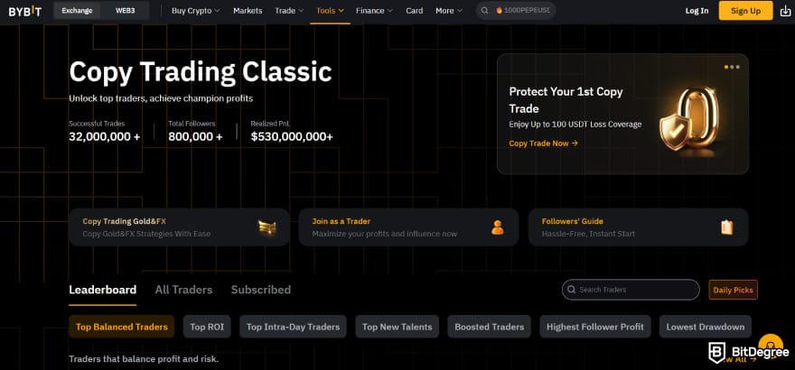 Zignaly review: Bybit's copy trading classic page.