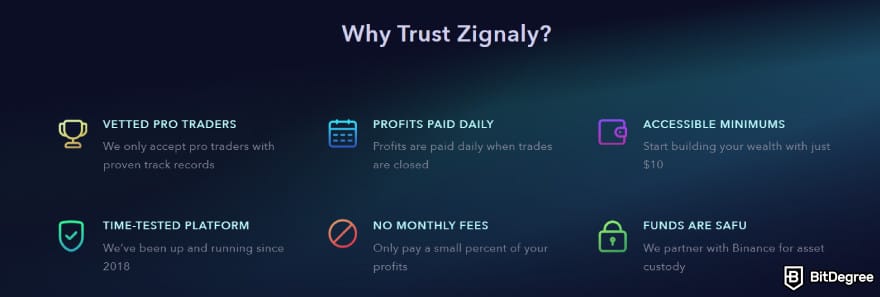 Zignaly review: Zignaly's unique propositions.