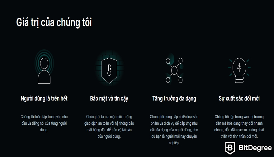 Zoomex là gì: Giá trị của nền tảng.