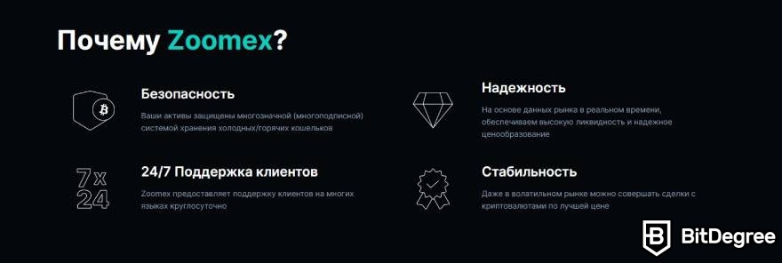 Zoomex отзывы: безопасность.