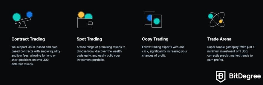 Ulasan Zoomex: fitur trading utama.