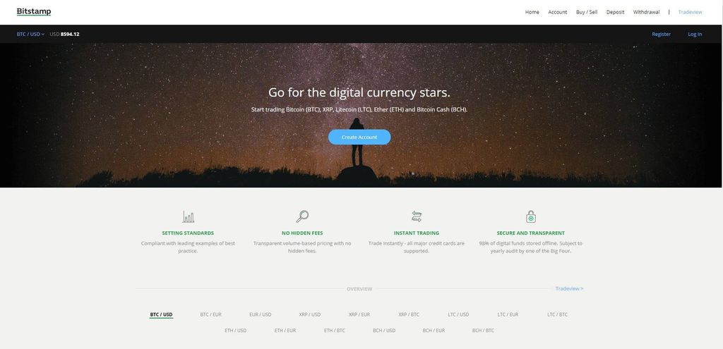 BitStamp digital currency trading platform