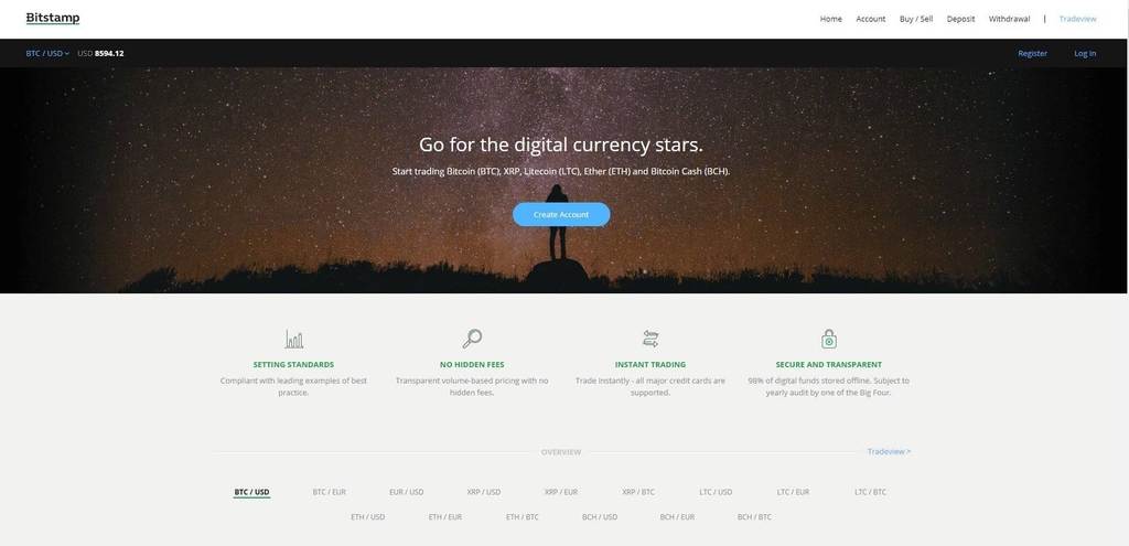 Alternatif Coinbase: Platform perdagangan mata uang digital BitStamp. 