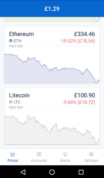 How to buy litecoin