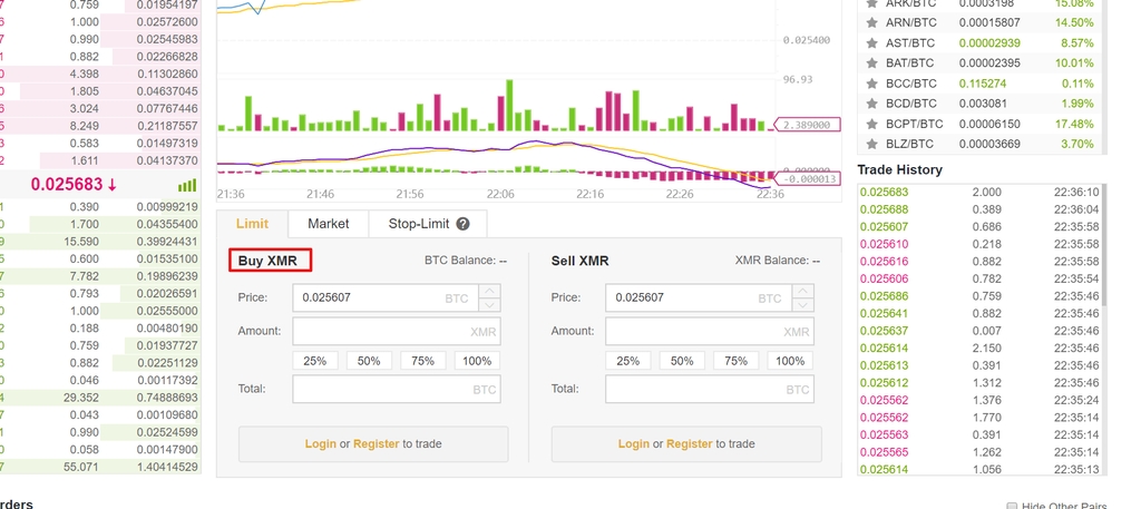 How to buy Monero: the cryptocurrency exchange tab on Binance.