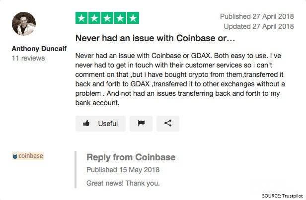 Avis coinbase: kyc.