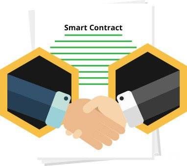 Smart contract visualization