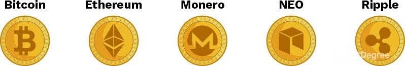 Como Criar Uma Moeda Criptográfica: as moedas mais conhecidas.