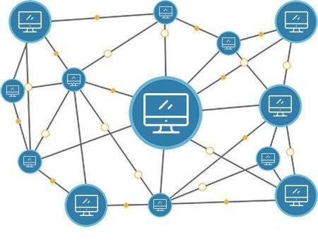 ico nedir