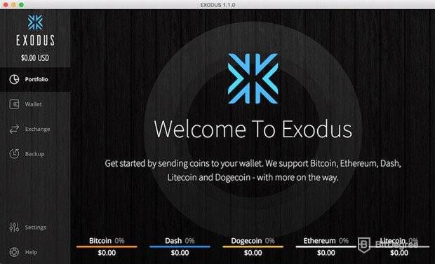 Apa Itu Litecoin: Exodus.