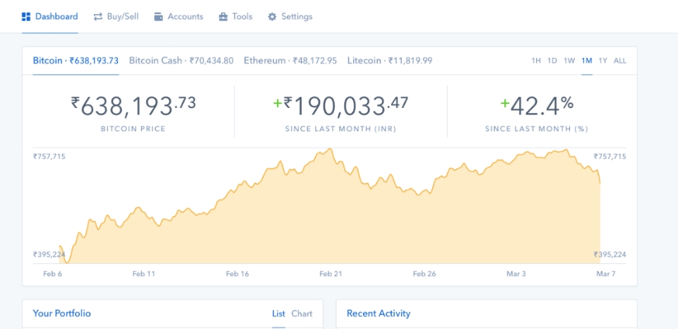 Ví Bitcoin tốt nhất: Coinbase trang chủ.