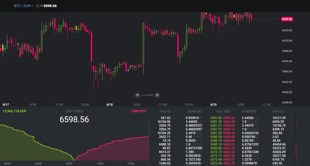 bitstamp vs kraken