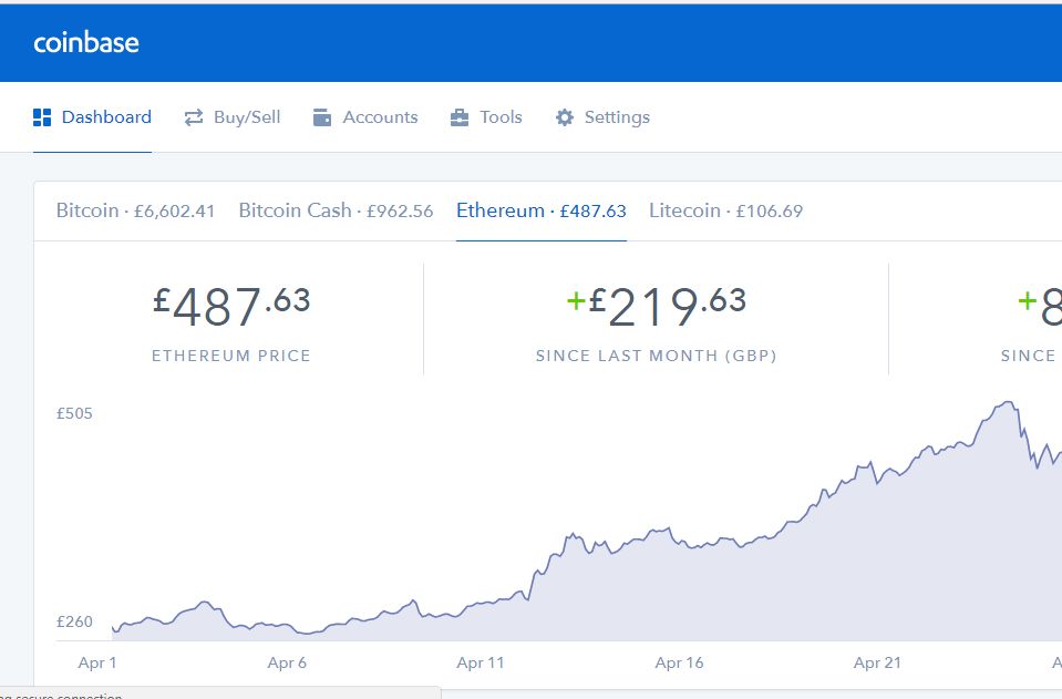 Coinbase cryptocurrency dashboard