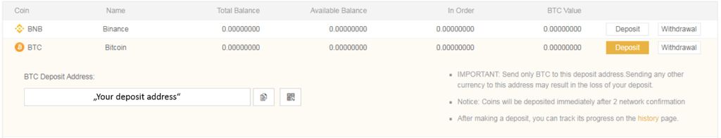 How to fund your account on Binance