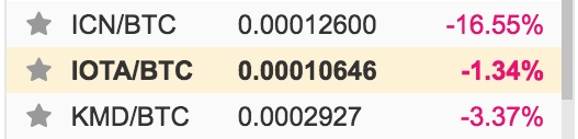 How To Buy IOTA 12