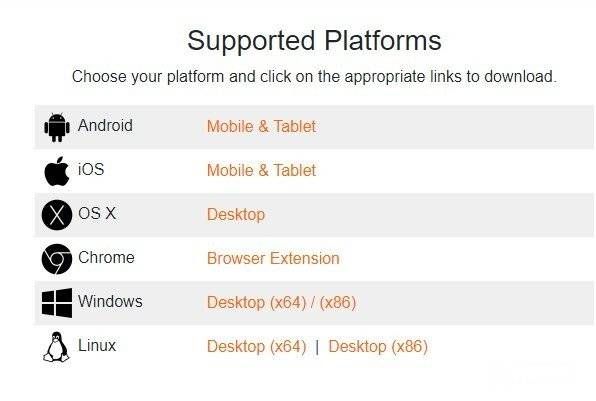 Ulasan Jaxx Wallet: daftar platform yang didukung. 