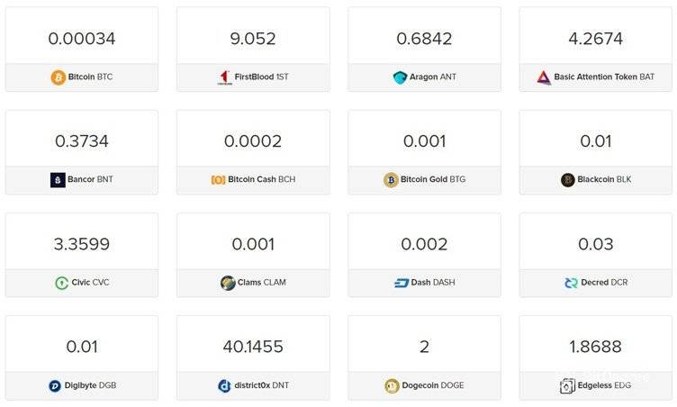 Ketersediaan coin di Shapeshift.